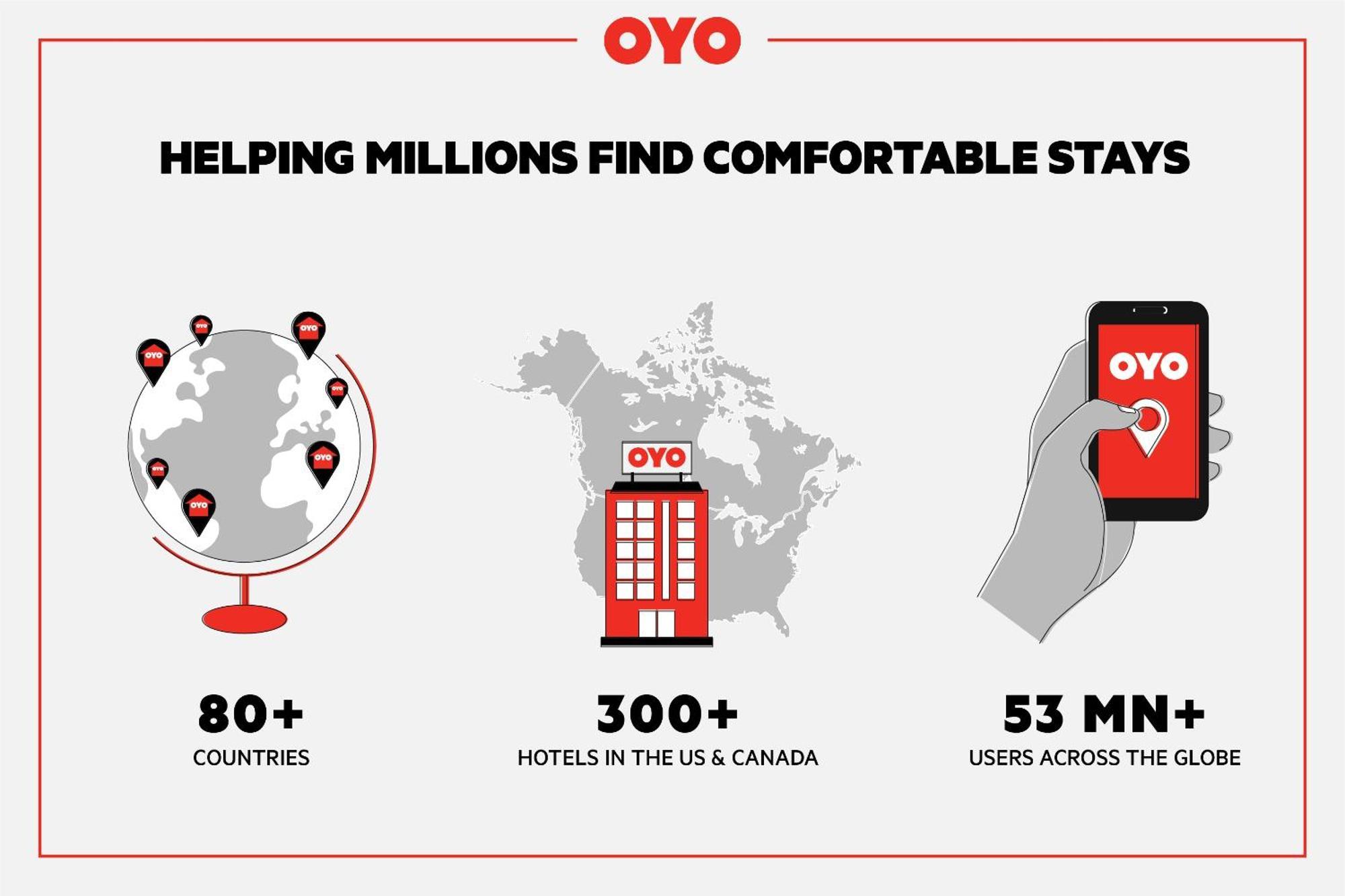 Oyo Hotel Cheyenne Wells - Us 40 Экстерьер фото