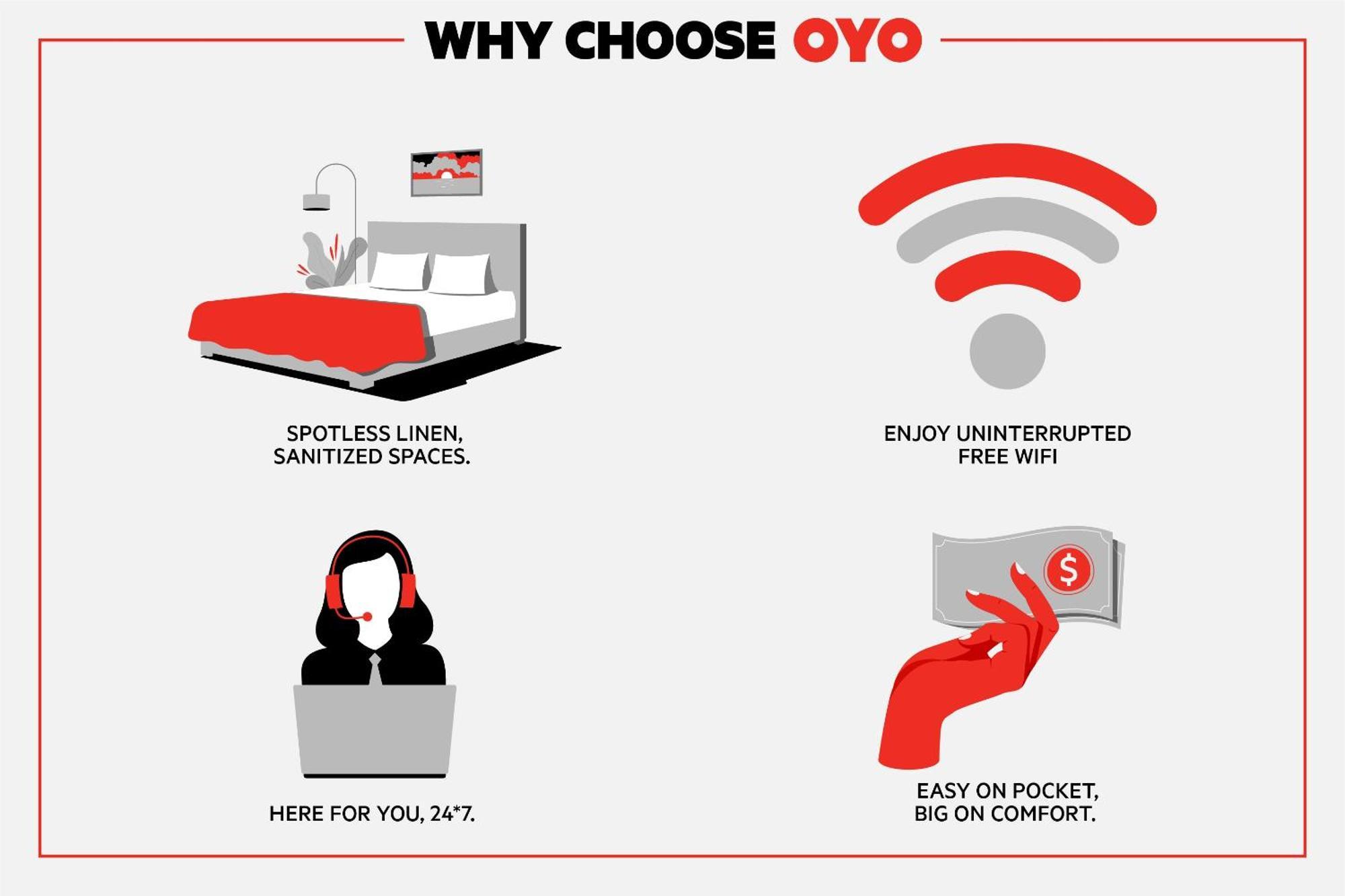 Oyo Hotel Cheyenne Wells - Us 40 Экстерьер фото